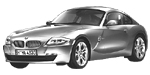 BMW E86 U0604 Fault Code